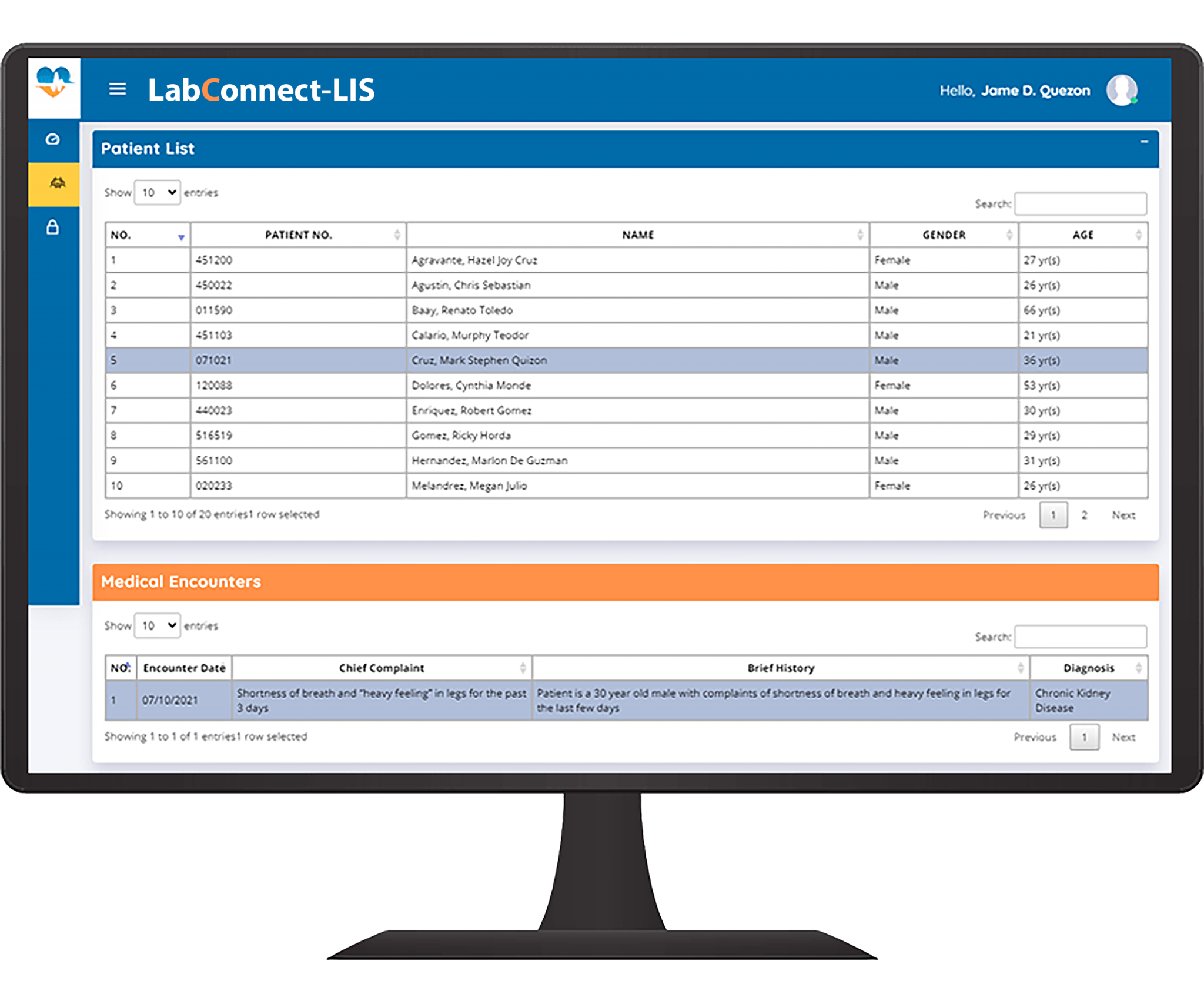 Medical Encounters HealthKard API's